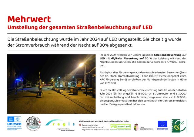 Mehrwert 2024