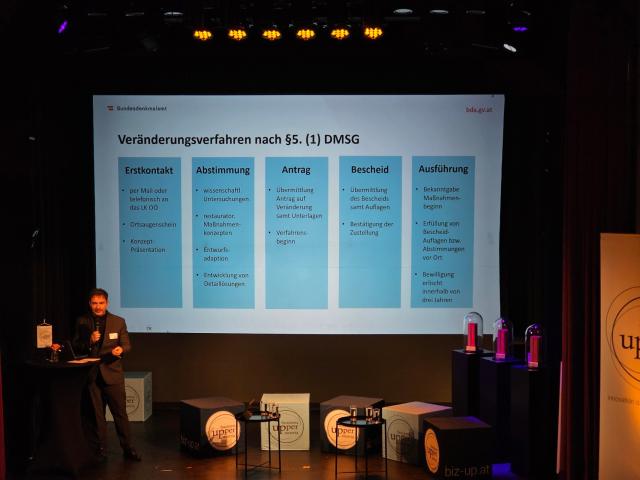 Altes Theater Steyr Brachentag 2025