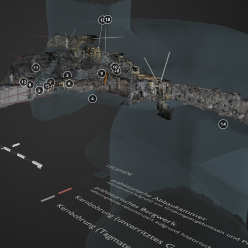 3d Museum NHM